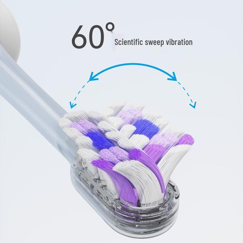 Mijoy Smart Sonic Electric Toothbrush for Adults & Children CN Plug (adapter Included)