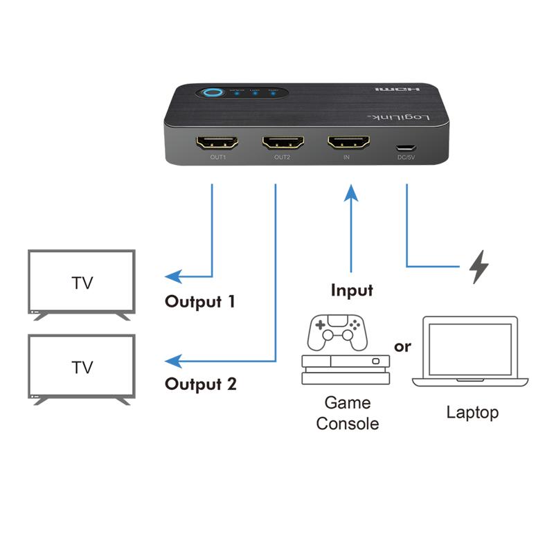 LogiLink 1x2 4K UHD HDMI Splitter, Supports HDCp, HDR, CEC, 60 Hz