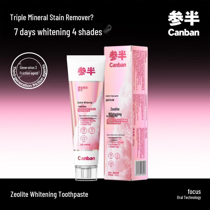 

Can Ban Zeolite Toothpaste