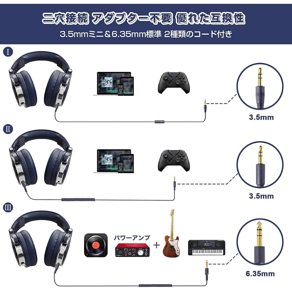 OneOdio Monitor Headphones DJ Headphones Suitable for Studio Recording, Instrument Practice, Mixing, TV Viewing, Movie Watching, Gaming, Etc.