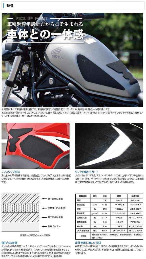World Walk G2 Pad de Proteção para Tanque para 400X g2-33