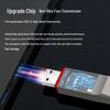 Lenovo ThinkPlus TU280Pro Dual-Interface Flash Drive
