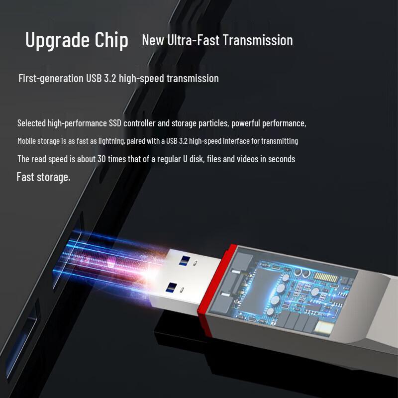 Lenovo ThinkPlus TU280Pro Dual-Interface Flash Drive