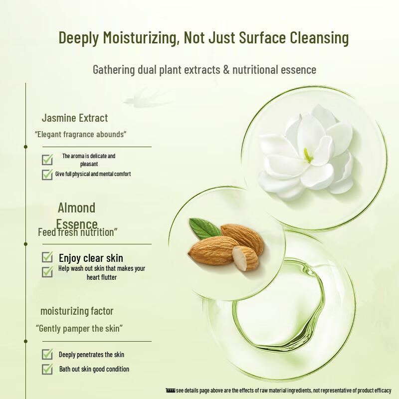 Lafang Jasmine Hydrating Shower Gel