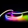 Iluminação LED – Tiras LED