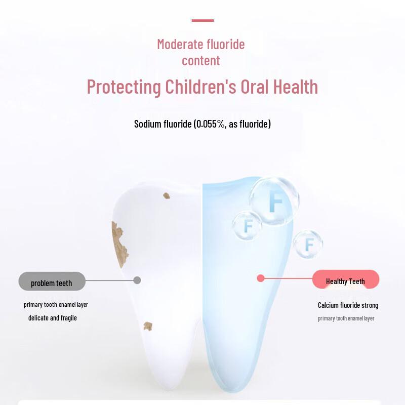 Qizimei Children's Toothpaste