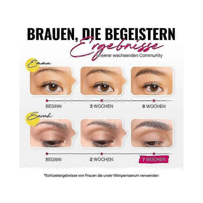 (2pcs)1-3x Eyebrow Care Serum Nourishes Eyebrows Eyebrow Lash Growth Serum