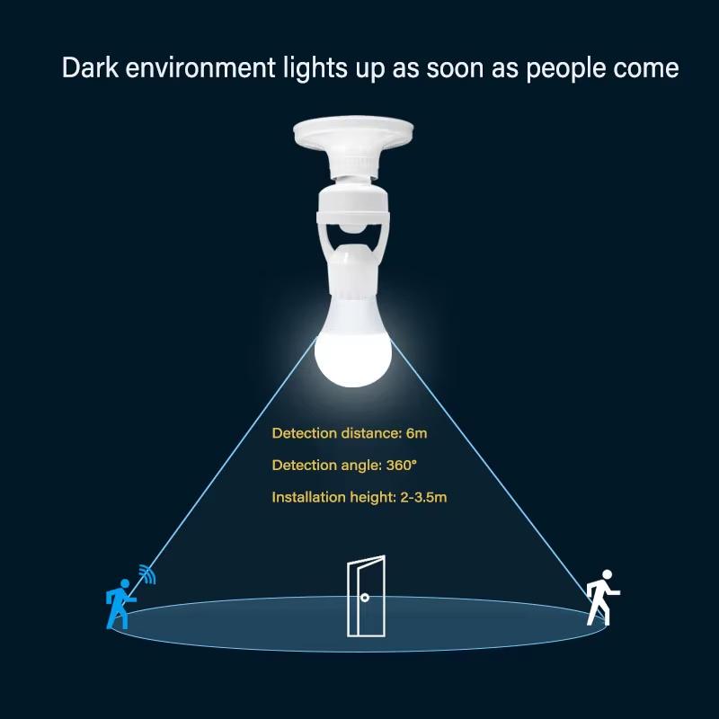 E27 PIR Motion Sensor Light Socket Smart Bulb Holder Adapter AC 110–240V LED Lamp Base Converter for Home Automation Lighting Control