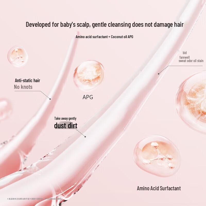 Kangaroo Mommy Kids Soothing Shampoo