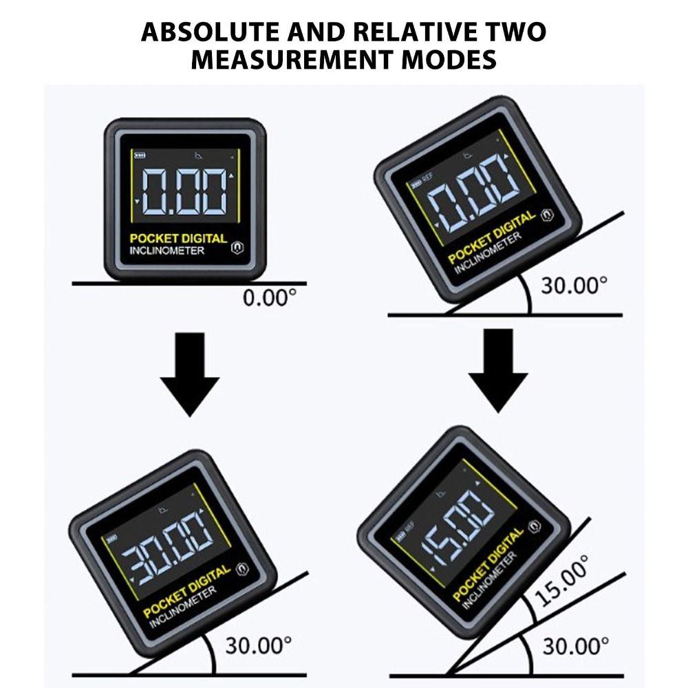Single-sided Magnetic Electronic Angle Protractor Waterproof Digital Inclinometer Construction