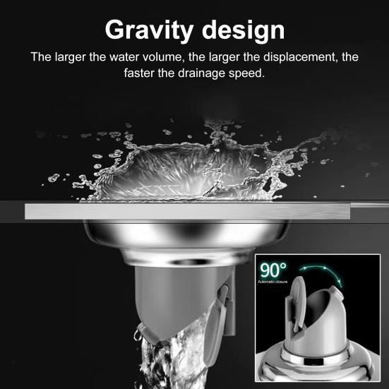 Floor Drain Double Filter Design Anti-odor Anti-blocking Drainage Insert Drain Plug Hair Catcher Floor Drainer Home Supply