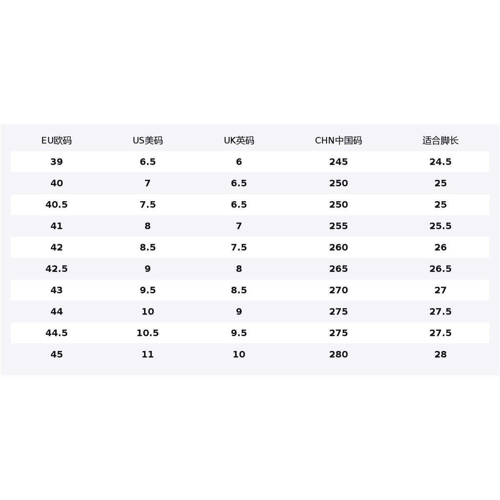 FILA TARGA 2 Cushioning Abrasion Resistant Breathable Coverage Lightweight Low top Tennis Shoes Men's White Green A12M611005FTV