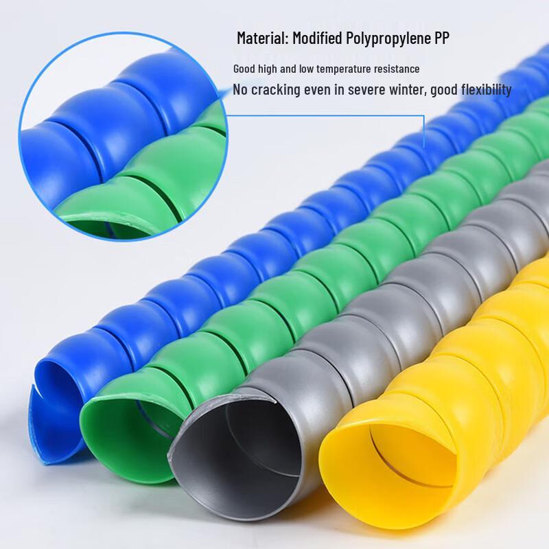 Flame Retardant Spiral Wire & Hose Protector