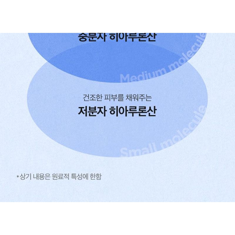 ISNTREE Hyaluronsäure Wasser Schlafmaske