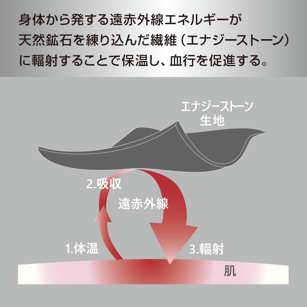 Fukusuke Pajama Set Solid Color Set Raglan Short Sleeves and Shorts Loungewear Jersey Knit with Shirring Waist and Pink [Colantotte Active]