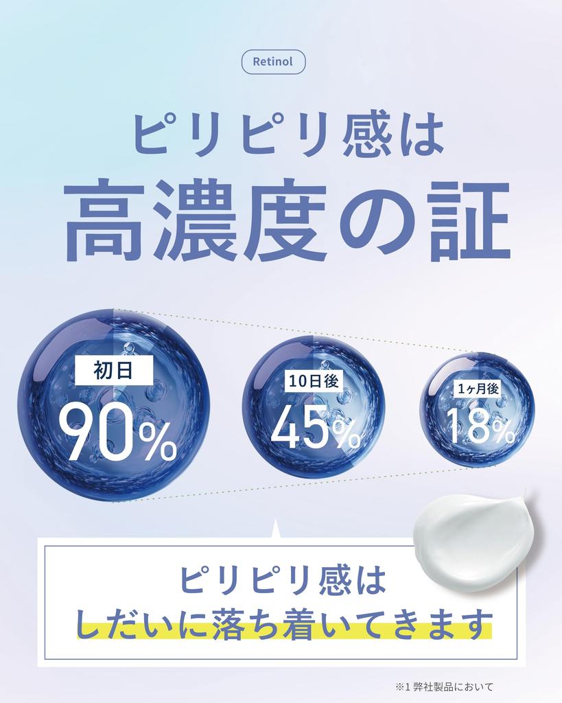 Qiera Retinol Cream 20g Pure with and Hyaluronic Acid for and Made in (Contains 0.1% Retinol) Peptides, Ceramides, CICA, Firmness, Luster,