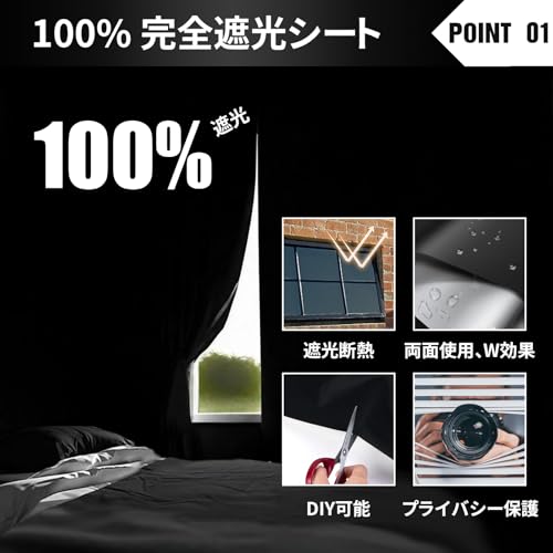 ISKALT Blackout Cloth, Blackout Sheet for Windows, 1.45 X 2m, UV Protection, Window Glass Film, Heat Insulation, Blackout, Window Insulation Sheet, Wi