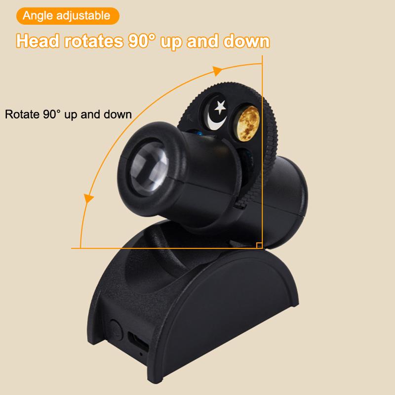 1 Set Planet Projector Led Night Light Usb Moon Projection Lamp Earth Moon Projection Background Atmosphere Wall Lamps