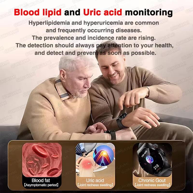 2025 New High-precision ECG Blood Lipids Uric Acid Risk Assessment Smart Watch Pulse Body Fat BP Dynamics Health Monitor