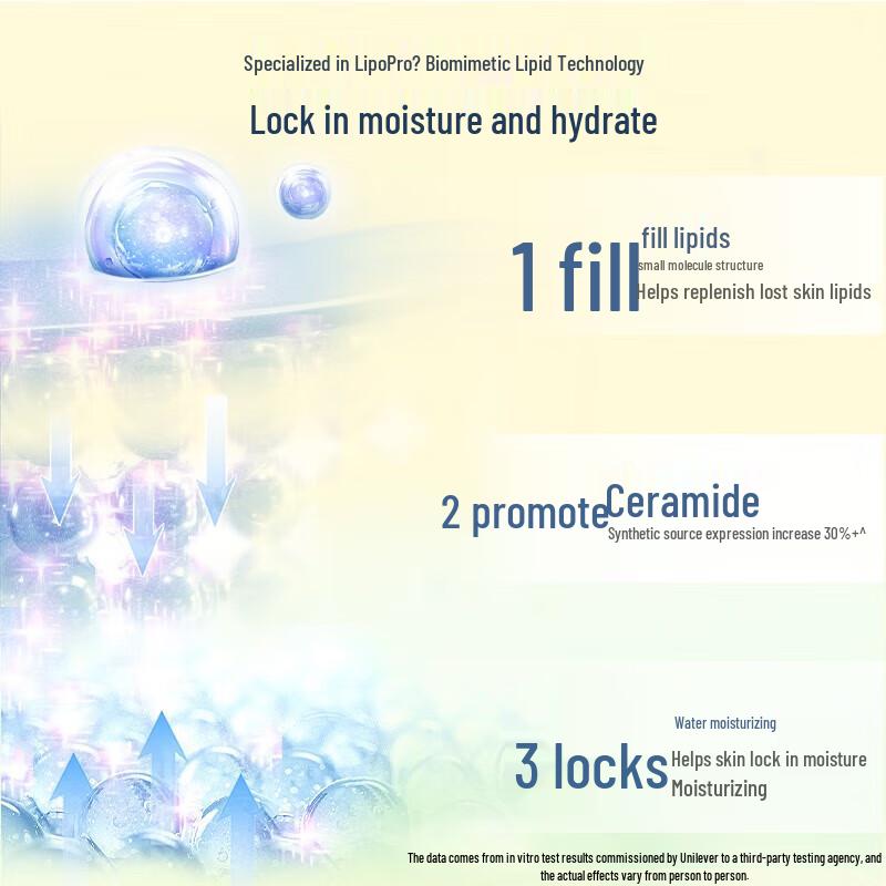 Vaseline Daily Repair Body Lotion