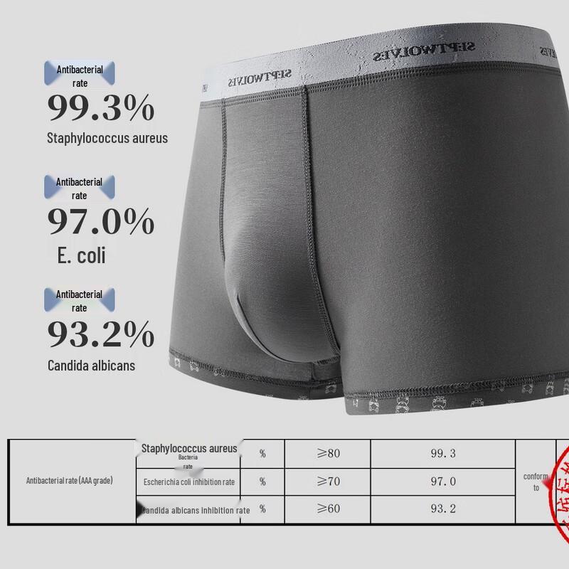 Seven Wolves Men's Modal Antibacterial Printed Boxer Briefs