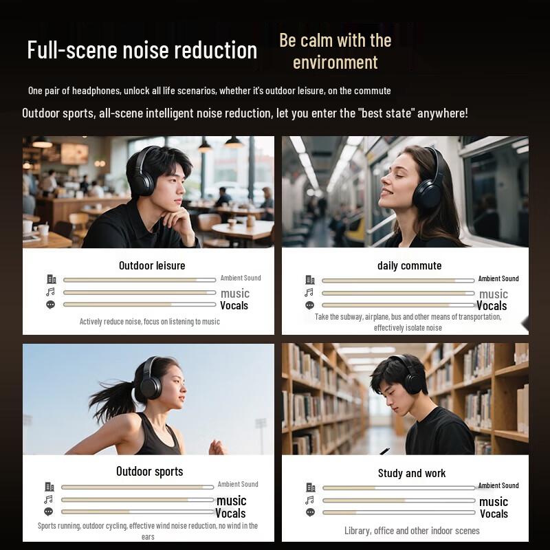 Newmine T10 Active Noise Cancelling Wireless Over-Ear Headphones