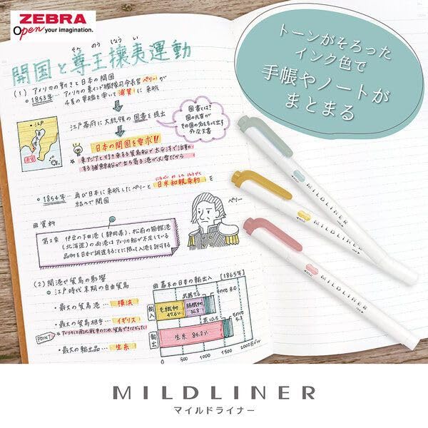 Zebra Mildliner Highlighter Mild Smoke of Pen, Red, WKT7-MSR [Set 10]