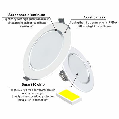 5W 9W 12W 15W 18W Oświetlenie sufitowe LED 220V Oświetlenie wpuszczane w dół Okrągłe oświetlenie panelowe LED Zimne ciepłe białe światło punktowe LED