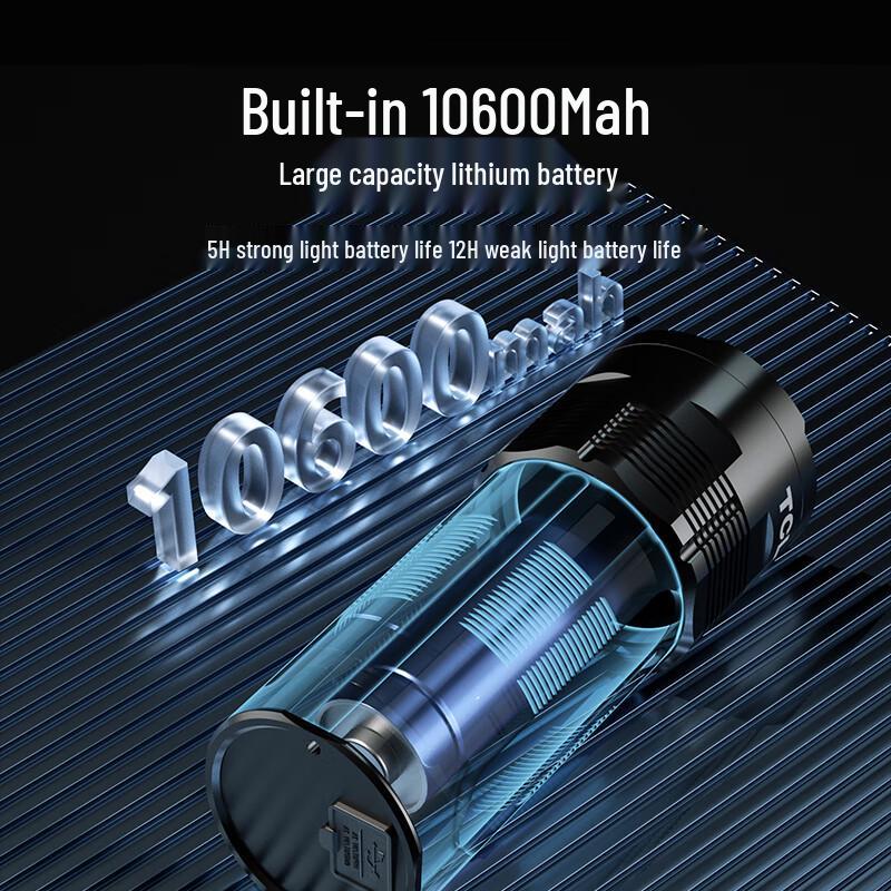 TCL T1000 High-Power Rechargeable LED Flashlight