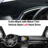 Car Dashboard Cover Non Slip Pad For Volkswagen VW Golf 8 MK8    LHD RHD Car Dash Mat Sun Shade Pad Anti-UV Cushion