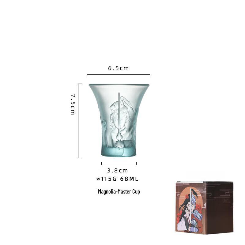 Shangqi Mulan Glass Master Tea Cup