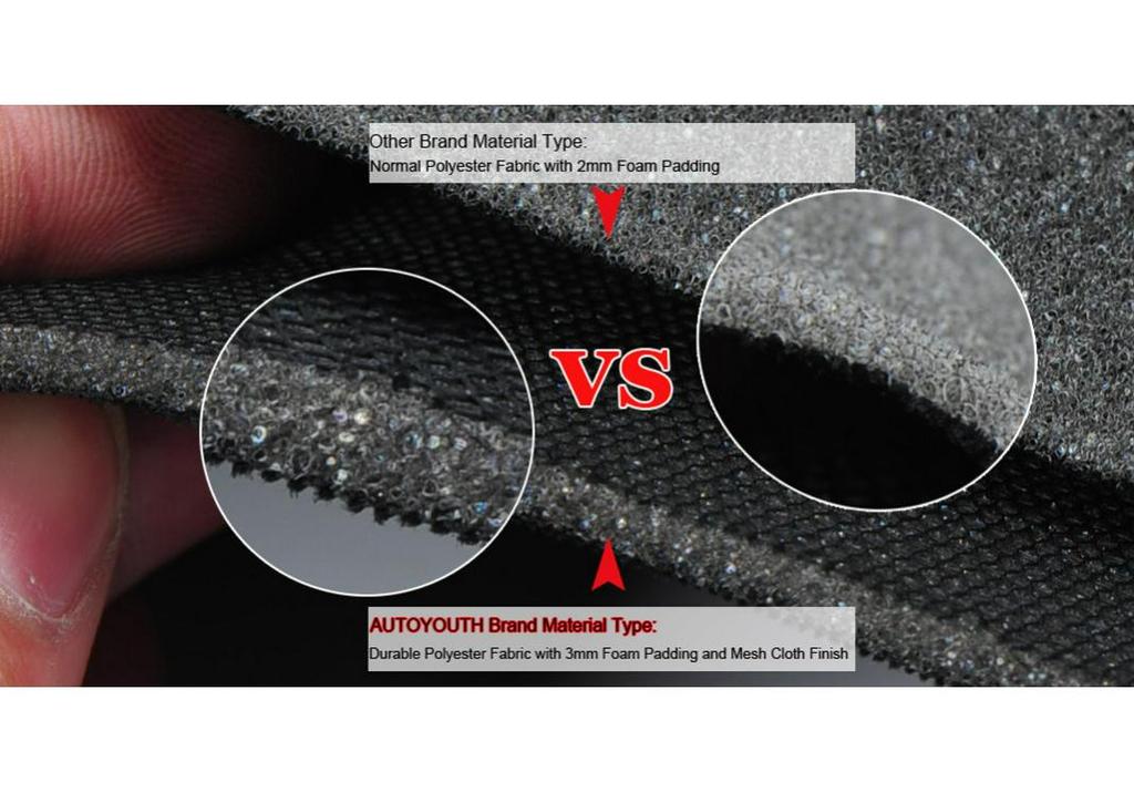 Temu Embroidered Car Seat Cover with Tire Pattern - For Export To Russia and Mexico
