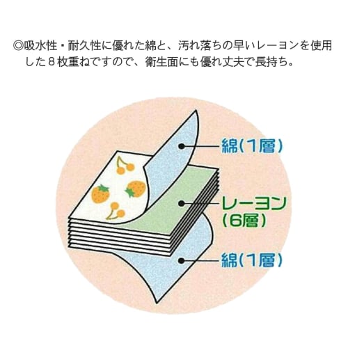 DENSO Japan Corporation Value Pack Gauze Dishcloths, Outlet Item, 35x30cm, Pack of 4, Made in Japan, Kitchen Cloths, Dishcloths, W-505