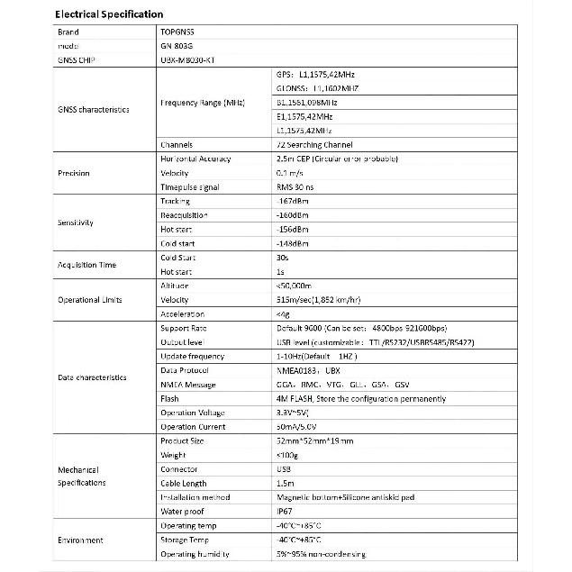 TOPGNSS GN-803G Ricevitore GPS GLONASS USB Modulo antenna Uscita USB Protocollo, sostituzione compatibile BU353S4 NMEA0183