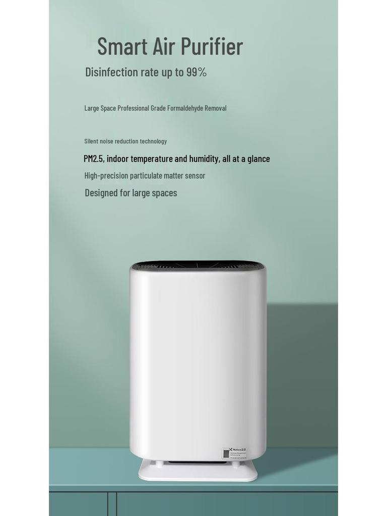 Smart Home Air Purifier - Removes Odors with Negative Ion Technology, Ideal Gift