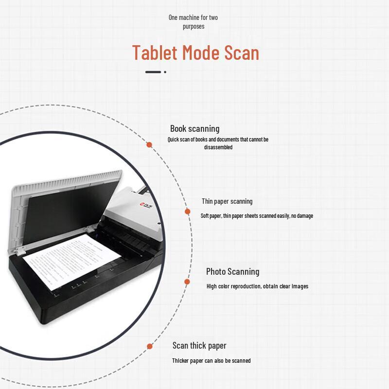 Hanvon HW8660 A4 Flatbed & ADF Duplex Scanner CN plug (adapter included)