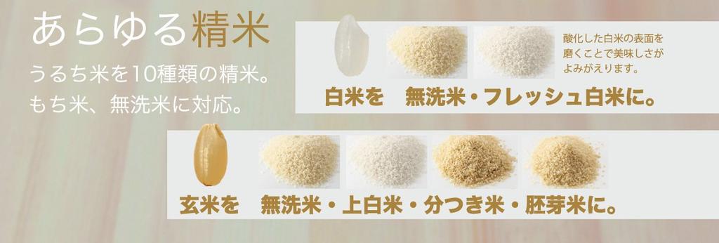 Yamamoto Electric MICHIBA KITCHEN PRODUCT RICE CLEANER, Takumimai Modern Red, MB-RC23R