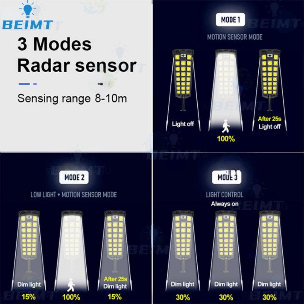 New LED Strong Light Street Light Three Row COB Solar Lights Balcony Induction Light Garage Remote Control Light Outdoor Courtyard Garden Lighting