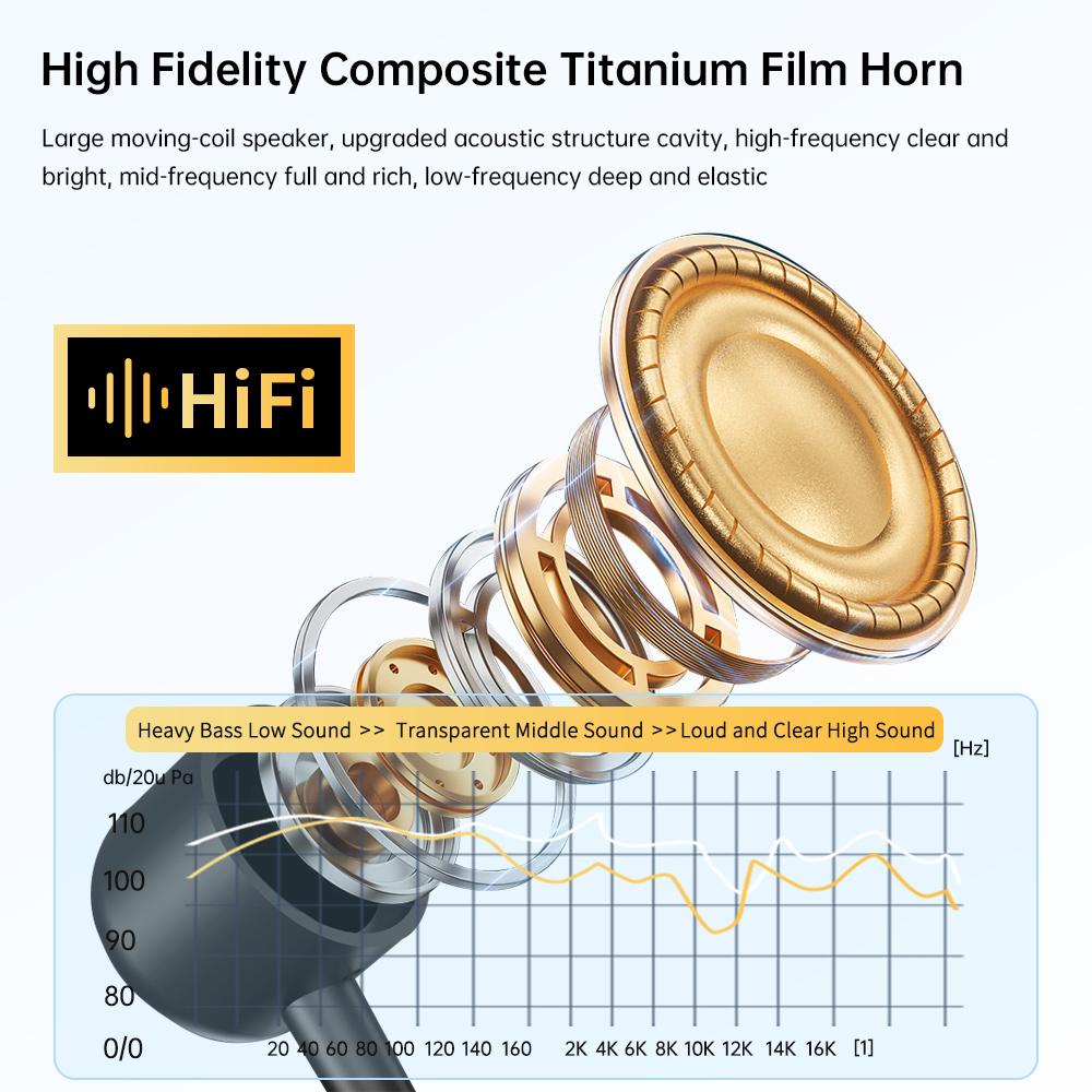 Lavalier Business Bluetooth 6.0 Headphones Talk/music 50H Play Time LED Display ENC Noice Cancelling Wireless Earphone Handsfree