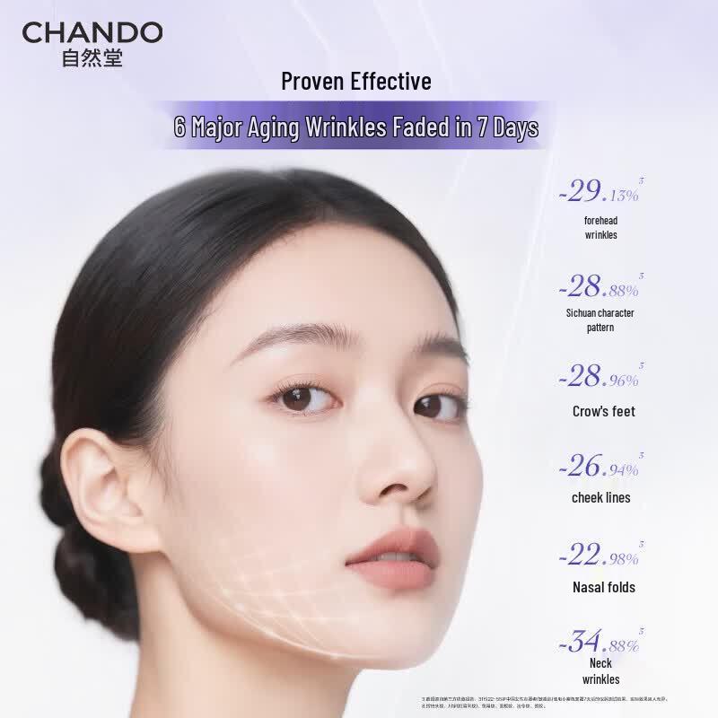CHANDO Revitalisierendes kleines lila Flaschen Hautpflege-Geschenkset