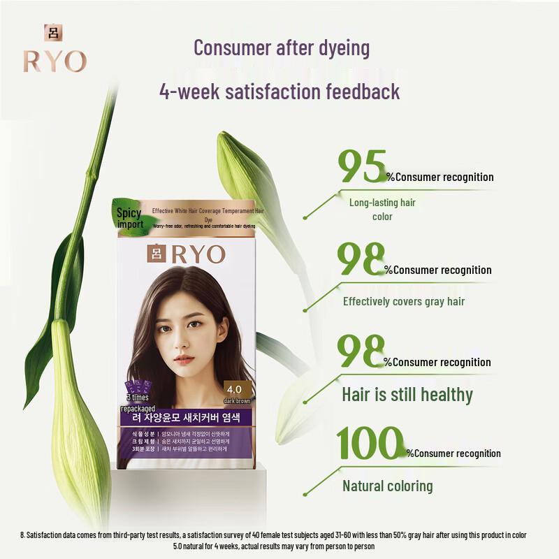 Ryo Schwarztee Kühlbraun Haarfarbe