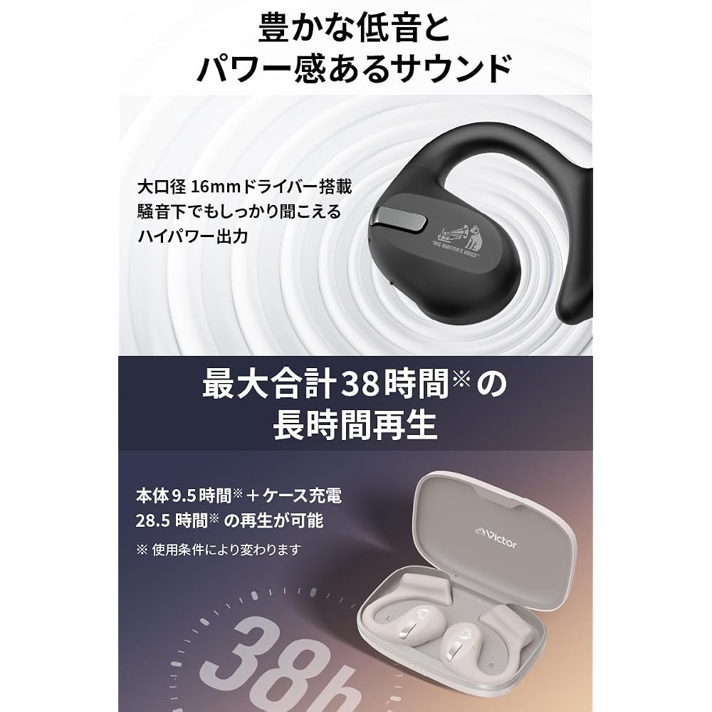 JVC Kenwood Victor HA-NP50T-CA Wireless Earphones, Bluetooth, Open Ear Design, Multipoint Connectivity, Over-Ear Design, Up to 38 Hours Playback, Buil