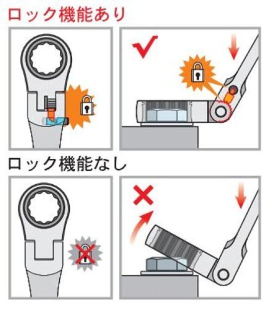 Flex Lock Gear Wrench Pro-Auto 6-Piece (Aluminum Case) FLG-6S