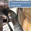 Tapered Dust Hose Connectors 4In to 2 -1/2inch Dust Collection Hose Cone Reducer for Effective Workshop Debris Control