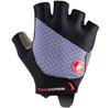 Roupa de ciclismo – Luvas de ciclismo