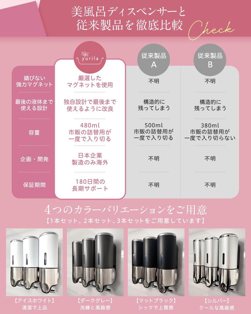 Lettuce Shampoo Magnetic Shampoo Large Wall Developed by a Japanese Yurila Set of [Featuring Club] Dispenser, Dispenser, Bottle, Capacity, Strong,