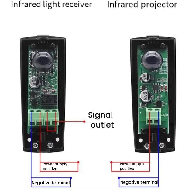 Universal AC/DC12V-24V Wireless AAA Battery Automatic Door Photocell Sensor Beam Wire DC12-24V