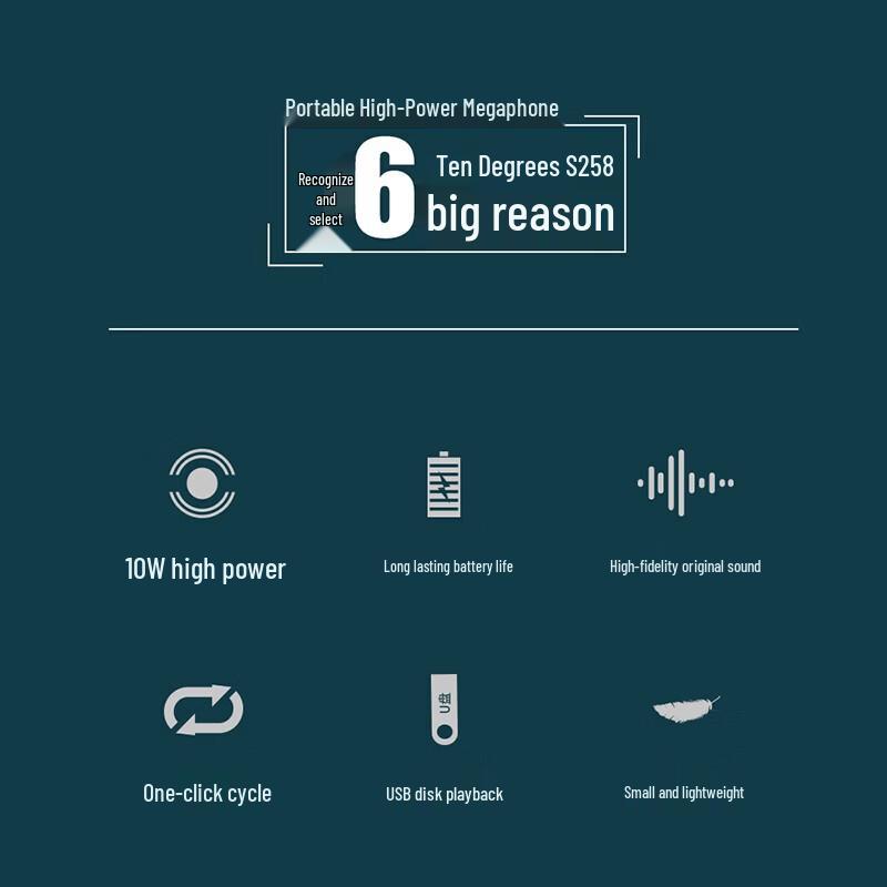 SHIDU S258 Portable Voice Amplifier with Microphones CN Plug (adapter Included) (CN Version)