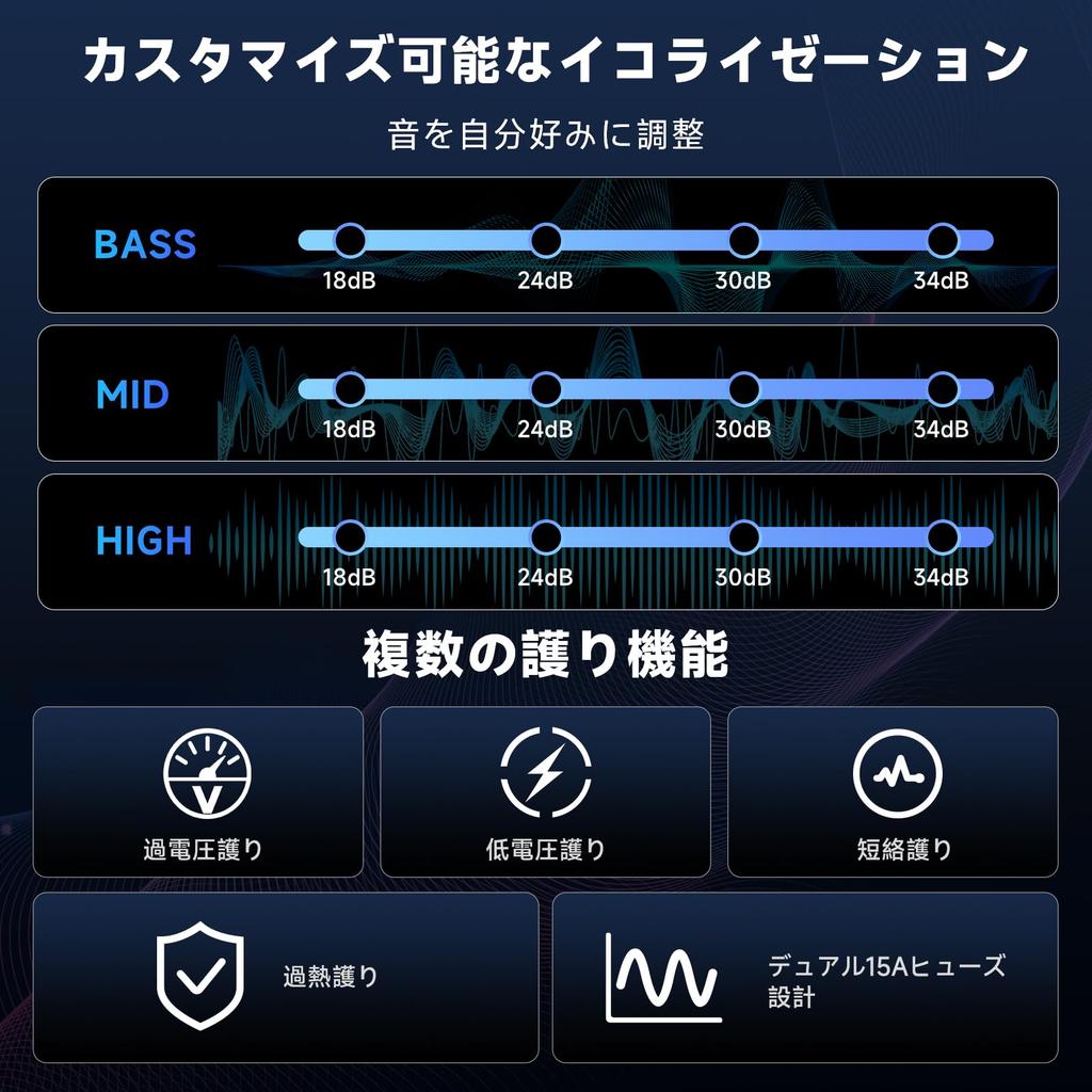 ATOTOZONE Klasa D TI TPA3221 Samochód 2 Ohm 108dB Niski Wysoki Do ATOTOZONE Specyficzny Stereo CA-AEC122D Wzmacniacz, Kanały, 2/4 Stabilny, Wejście 7V-30V, SNR,