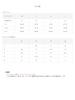 [Icebreaker] [Icebreaker] Women's Merino 150 Siren Bra Black S